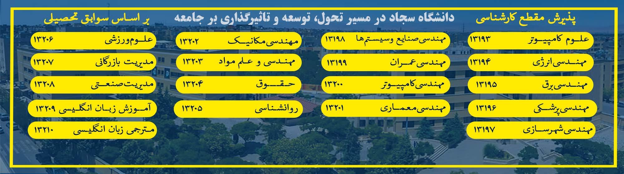 تاسیس: ۱۳۷۴، دانشگاه سطح یک کشور